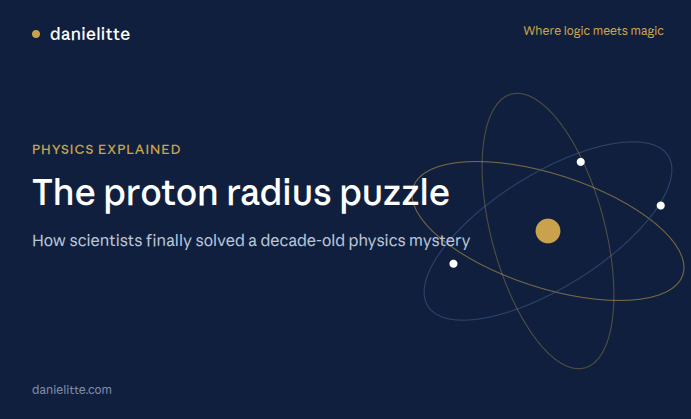 The Proton Radius Puzzle: How a Decade-Old Physics Mystery Was Solved