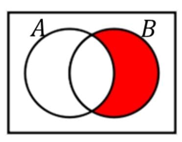 Relative Complement B\A